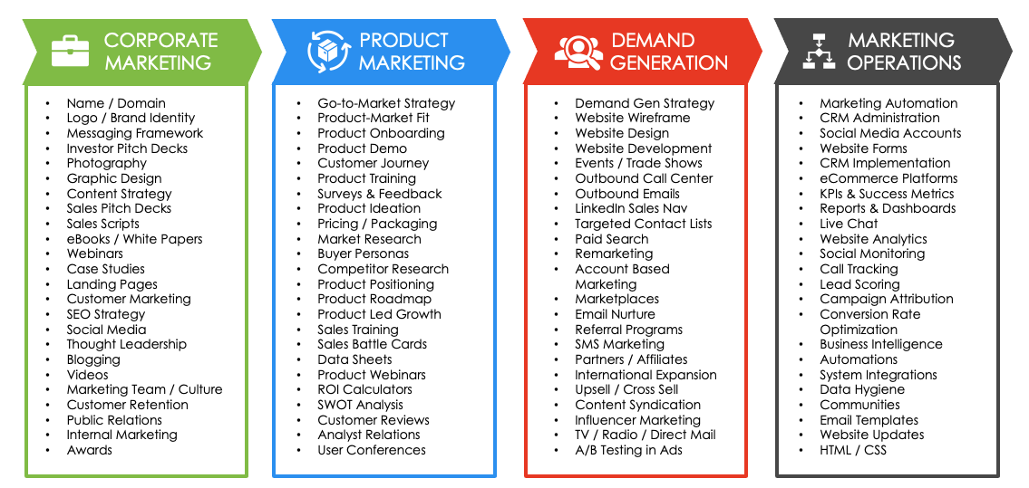 Screenshot 2023-05-26 at 4.30.47 PM