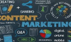 CONTENT MARKETING